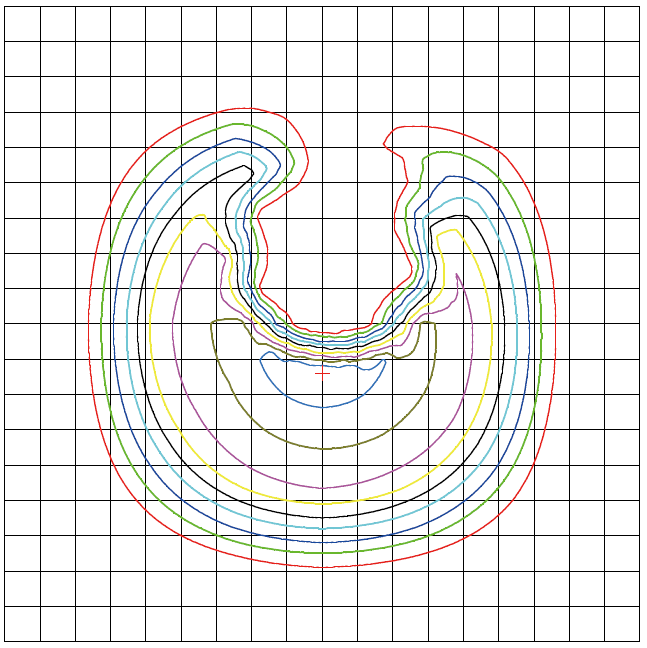 Basso Photometric Data Basso Photometric Data